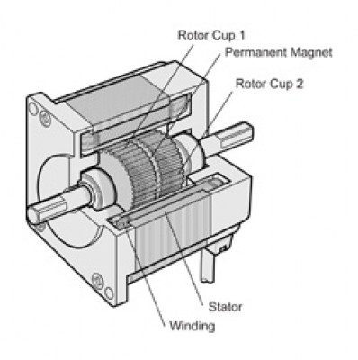 step_motor_cutaway.jpg