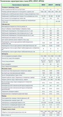 6R81G-technická data.jpg