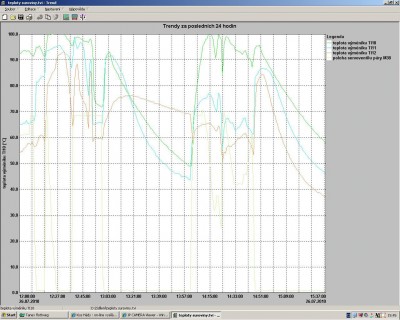 teploty suroviny.JPG