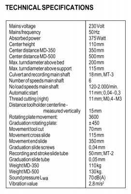 Screenshot 2019-10-10 at 11.48.26.png (328.34 KiB) Zobrazeno 3792 x Specifikace z návodu níže.