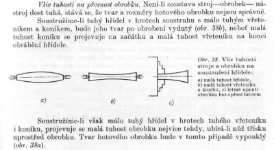 tuhost sustruhu a obrobku.JPG