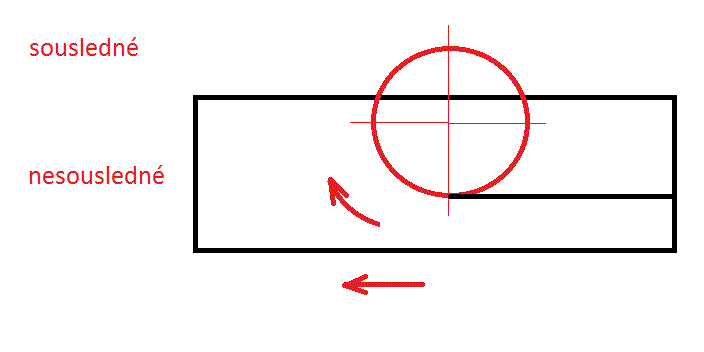 fréza1.gif