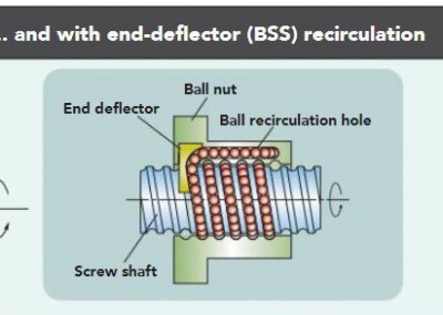 temp.JPG (26.61 KiB) Zobrazeno 4499 x End deflector