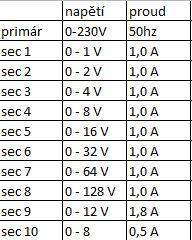 stažený soubor.jpg