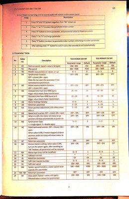 seznam parametrů.jpg