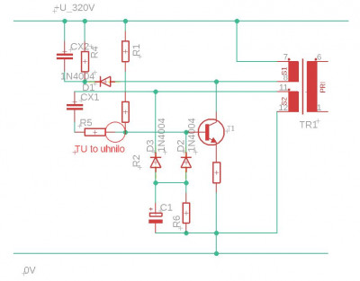 První průzkum desky