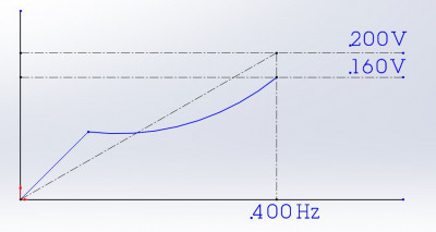 Nastaveni měnič.JPG