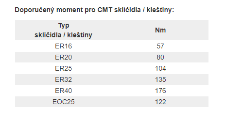 Výstřižek.PNG