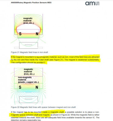 AN5000 1 family .JPG