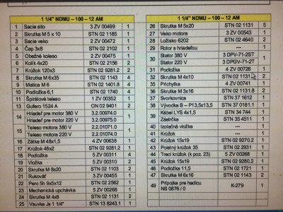 nase trifazove Cerpadlo Sigma NDMU seznam dilu ponorne kalove.jpg