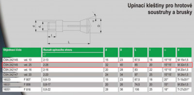 kleštiny co skáním.jpg