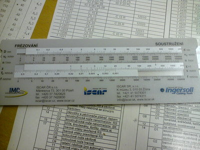 Rychlý pravítko na řezný podmínky