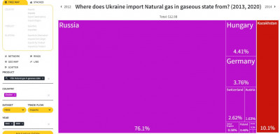 import plyn dlazdice UKR 2013.jpg (66.67 KiB) Zobrazeno 3273 x 2013 NG struktura