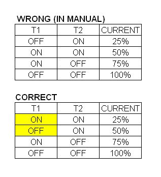 Current_table_correction.jpg