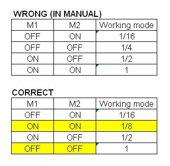 microstepping_table_correction.jpg