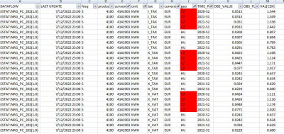 nat.gas cz hu EUR 2020-2022.JPG