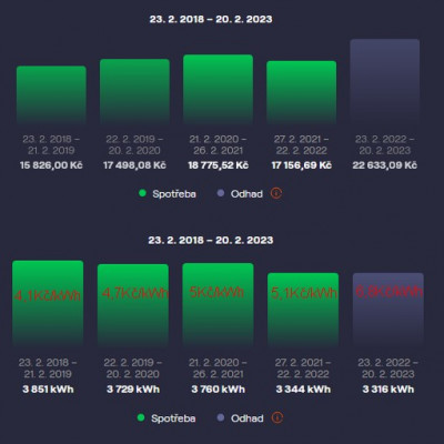 Moje elektrika_18_22.jpg