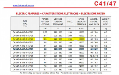 tekno cakalog.JPG (112.88 KiB) Zobrazeno 4631 x snapshot katalog