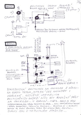 TOPENÍ Akumulace vícepodlažní cirkulační.jpg