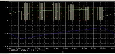 Detail spatne regulace