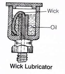 wick oiler.jpg