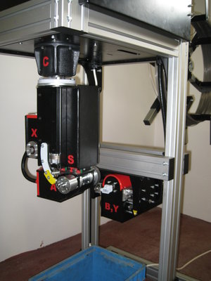 ohýbací hlava s přídavným ramenem