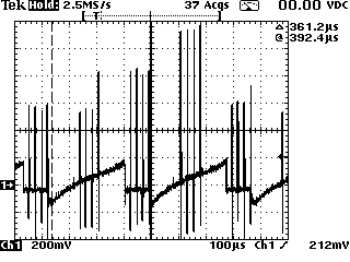 30V/5A, 1/4 step, 21000kroků/sec, slow decay - napětí na bočníku