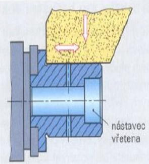 sikme.png