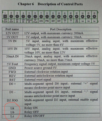 FVD A2 svorkovnica.jpeg