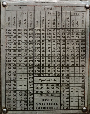 tabulka závitů.jpg