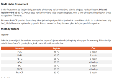 Akcelerovane suseni. Prusament