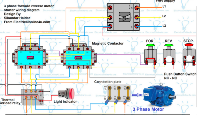 Forward Reverse Motor Control Diagram For 3 Phase Motor.png