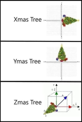 XYZmas tree.png