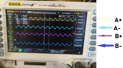 místo s nejmenší amplitudou