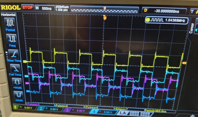 výstup enkodéru serva X při 1MHz