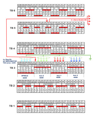 Mainboard 7i95T - Copy2_03.jpg