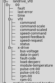 mesa_modbus.png