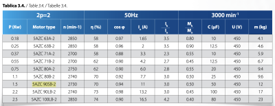 Screenshot 2026-01-12 at 14.38.31.png (326.11 KiB) Zobrazeno 3941 x 5AZC 90SB-2