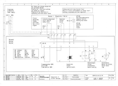..podla schemy sa zda, ze ma vyhrievanu trysku... ale je otazka na aku teplotu, je to horak na LTO...