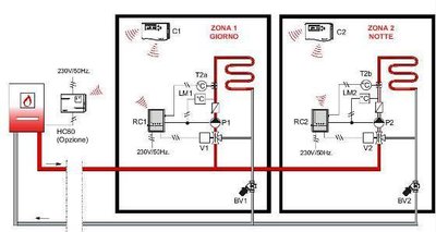 Schema okruhu plus rele na kotol.jpg