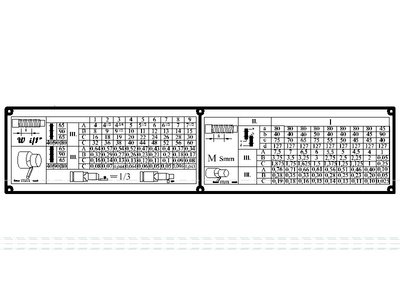 tabulky hotové.JPG (86.7 KiB) Zobrazeno 9911 x tabulky na závity