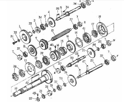Prevodovka Proma1.jpg