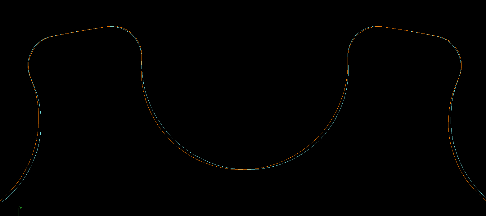 modrá = originál, oranžová = mirror