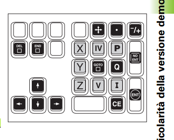 rozlozenie klavesnice