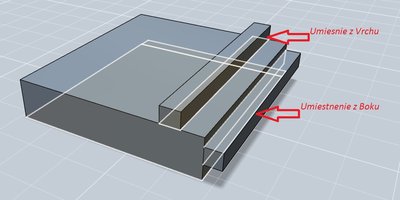 Umiesnenie Lineárov.jpg (82.65 KiB) Zobrazeno 5383 x Tak kam?? :D