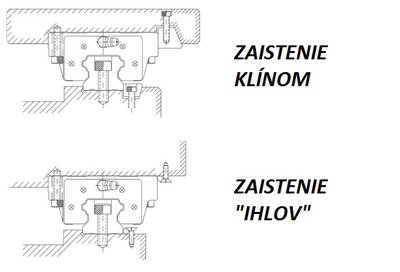ulozeni lin.vedeni.jpg (51.13 KiB) Zobrazeno 5877 x Správne uloženie lineárnych vedení