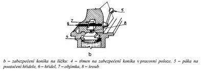 Schéma b.jpg (26.1 KiB) Zobrazeno 12389 x Zaistenie koníka