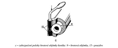 Schéma C.jpg (21.76 KiB) Zobrazeno 12388 x Zaistenie pinoly