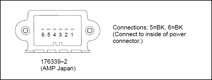 fanuc_alpha_motor_connector_shape.gif