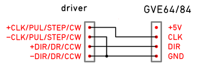 gve-driver-B.png